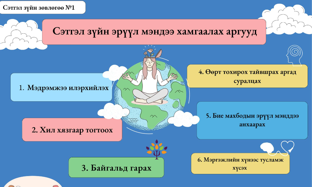 Таны сэтгэл зүй таагүй байгаа үед ямар арга хэмжээ авахаа мэдэхгүй байна уу? Сэтгэлээр унаж, сэтгэлийн түгшүүр мэдэрч байгаа ч яг яах ёстойгоо мэдэхгүй тээнэгэлзэж байгаа бол дараах аргуудыг хэрэглээд үзээрэй.
✅Мэдрэмжээ илэрхийлэх 
Өөрийг тань мэдэрч ойлгодог, нөхцөлгүйгээр хүлээн авч сонсдог, таны итгэлийг дааж чаддаг хүндээ өөрийнхөө мэдрэмж, тулгараад байгаа асуудлынхаа талаар ярилцаж хуваалцаарай. Сэтгэл хөдлөлийн мэдрэмжээ дотроо хадгалах нь таныг улам сэтгэл зүйн таагүй мэдрэмжүүдээр дүүргэдэг. Та хүсвэл өөртэйгөө, найз нөхөдтэйгөө, гэр бүлийнхэнтэйгээ ярилцаж эсвэл яг юу мэдэрч байгаагаа цаасан дээр буулгаж тэмдэглэл хөтлөөд үзээрэй. 
✅Хил хязгаар тогтоох 
Дургүй эсвэл хийхээ болимоор байгаа үйлдлүүддээ ҮГҮЙ гэж хэлж сурах. Үүнд шөнийн цагаар и-мейл шалгахгүй байх, дургүй уулзалтандаа очихгүй байх, эсвэл өдрийн тодорхой цагт утсаа шалгахгүй байх зэрэг багтаж болно. Мөн таагүй мэдрэмж өгсөн орчноос явах, цэг тавих ёстой харилцааг дуусгах гэх мэт нь хувийн харилцаандаа хил хязгаар тогтоож сурах нь өөрийн сэтгэл зүйн байдлыг хамгаалж буйн илрэл юм.
✅Бие махбодийн эрүүл мэнддээ анхаарах
Бие махбодын эрүүл мэнддээ анхаарч өөрийгөө хайрлах нь сэтгэл зүйн эрүүл мэндийн шинж тэмдгүүдийг багасгаж өгдөг байна. Үүнд та эрүүл хооллох, хангалттай унтах, тогтмол дасгал хөдөлгөөн хийх, агаар салхинд гарах зэрэг орно.
✅Өөртөө тохирсон тайвшрах аргад суралцах 
Хүн өдөр тутмын амьдралдаа зайлшгүй даван туулах ёстой сорилтуудтай нүүр тулдаг. Эдгээр сорилтуудаас хүн бултах, зайлсхийх, нүүр тулах гэх мэтээр хариу үйлдэл үзүүлдэг. Хэрвээ таньд эдгээр сорилтууд нь сэтгэл зүйн тавгүй мэдрэмжүүдийг төрүүлдэг бол өөртөө тохирсон тайвшралын аргуудад суралцах хэрэгтэй.Үүнд хөгжим сонсох, өдрийн тэмдэглэл хөтлөх эсвэл хайртай хүмүүстэйгээ харилцах зэрэг өдөр тутмын стрессийг даван туулахад туслах эрүүл аргууд байдаг.
✅Байгальд гарах
Бид бүгд санаа зовнил, айдастай амьдардаг ба тодорхойгүй байдал, алдагдал биднийг стресс болон дарамтад оруулдаг. Байгальд гарч ой модонд очин шувуудын чимээ, усны урсгалыг сонсох нь танд тайвшралыг авчирна. Гүнзгий амьсгаа аваад эргэн тойронд тань юу болж буйг анзаарах нь танд бодлоо цэгцлэх болон стрессийг багасгахад нөлөө үзүүлнэ.
✅Мэргэжлийн хүнээс тусламж хүсэх
Таньд хэрэгтэй, шаардлагатай үед бусдаас тусламж хүсэхээс бүү ай. Та хүсвэл танд туслах зөндөө хүмүүс байдаг. Шинэ зүйлийг туршиж үзэх нь эхэндээ эвгүй байдаг ч цаг өнгөрөх тусам тэдгээр нь илүү хялбар болдог. Бидний хэн нь ч төгс биш учраас өөртөө алдаа хийх, амрах боломжийг олгоорой.
https://www.facebook.com/profile.php?id=61577540562951...#